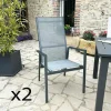 Oslo Chaises De Jardin|Meubles En Aluminium Brafab|Fauteuil de jardin en aluminium avec dossier réglable gris anthracite (lot de 2)