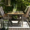 Oslo Tables De Jardin|Meubles En Aluminium Brafab|Table de jardin extensible en aluminium gris sable et teck 194/252 cm