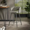 GALWAY Univers Déco·Design Contemporain|Chaises Bouclettes|Tabouret de bar en tissu bouclette gris avec dossier ouvert (lot de 2)